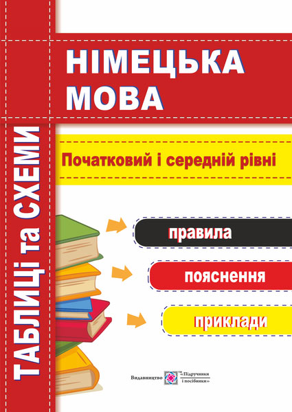 Нiмецька мова